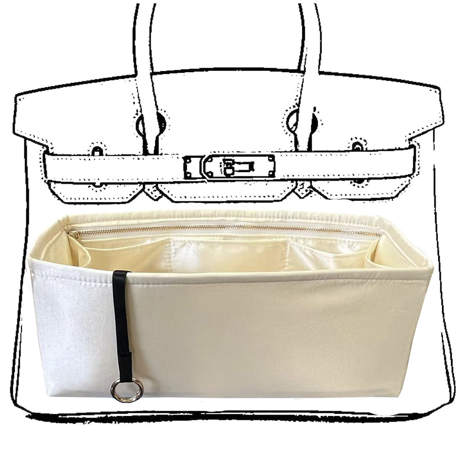 Luxury Skincare Organizer - ตัวจัดระเบียบกระเป๋า Birkin S 25 30 35