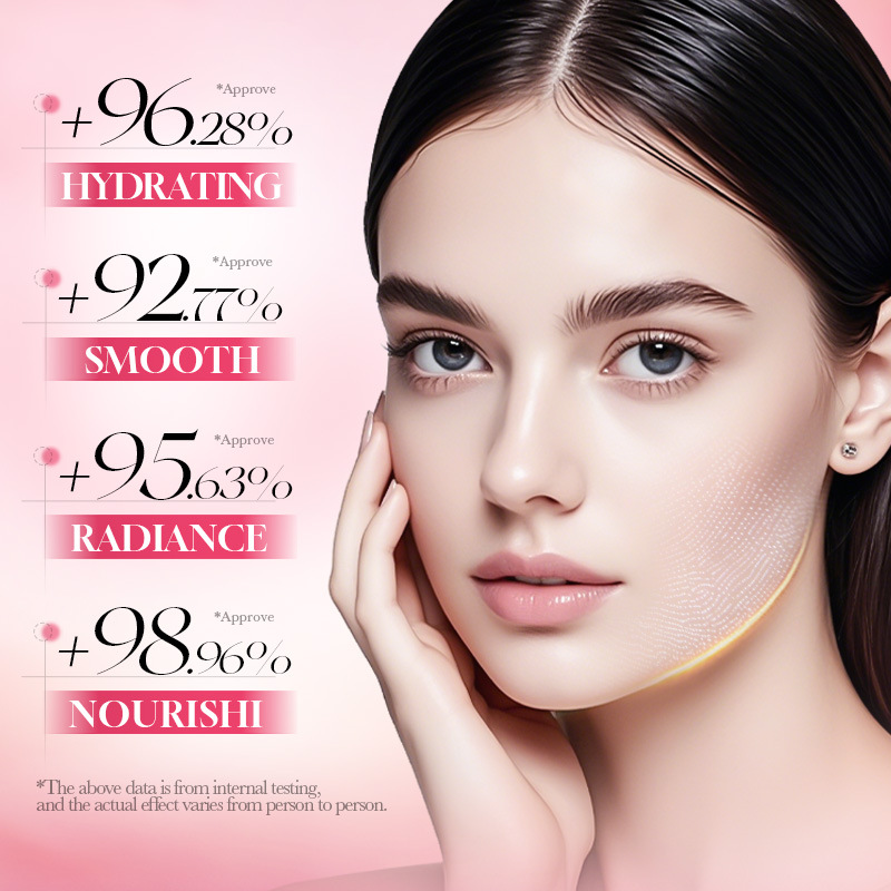 ชุดผลิตภัณฑ์บำรุงผิวหน้า 6 ชิ้ - Luxury Skincare Gift Set For Women บทวิจารณ์และราคา